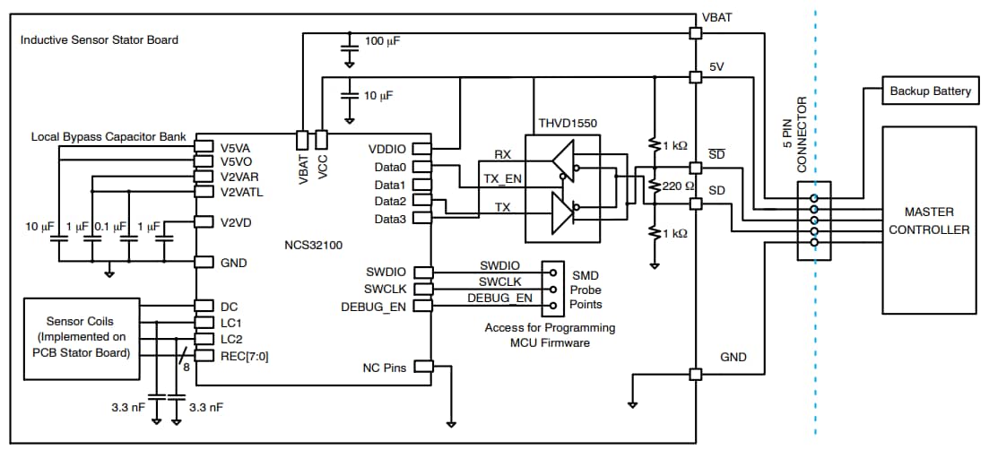 Schéma du circuit d'application - onsemi Capteur de position inductif NCS32100